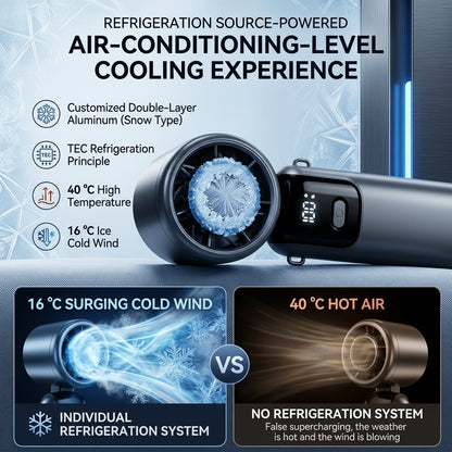 4000mAh Portable High-Speed Handheld Fan with Ice Cooling Plate & 100-Speed Adjustment