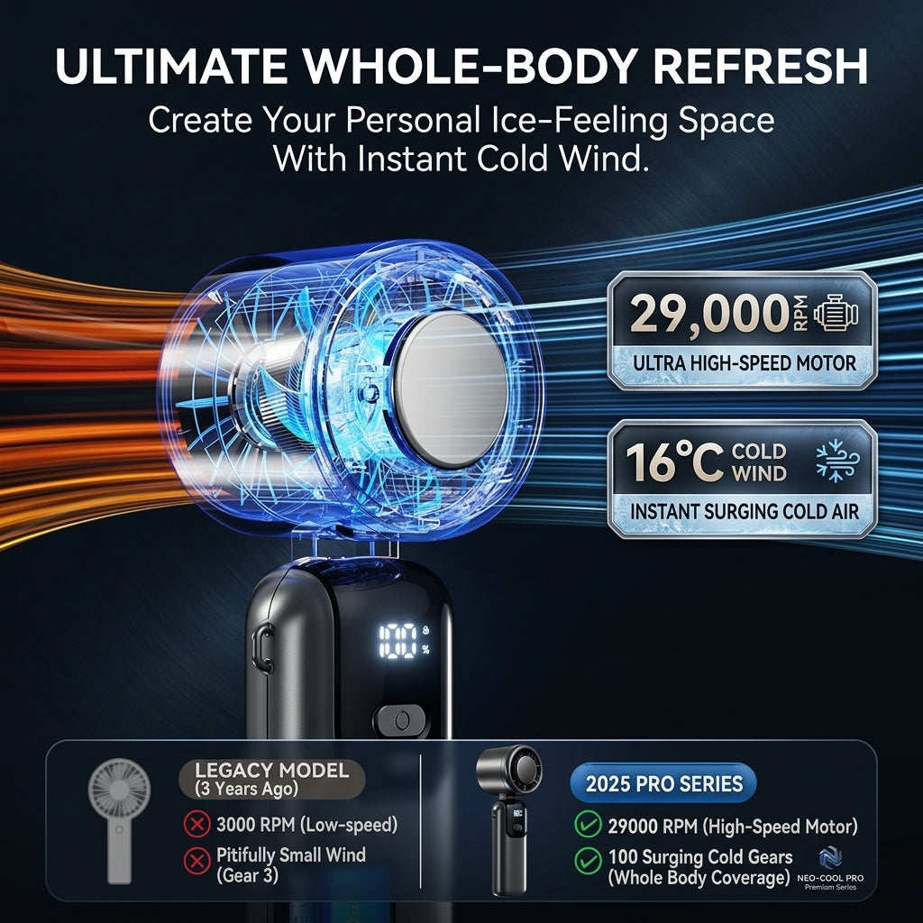 4000mAh Portable High-Speed Handheld Fan with Ice Cooling Plate & 100-Speed Adjustment